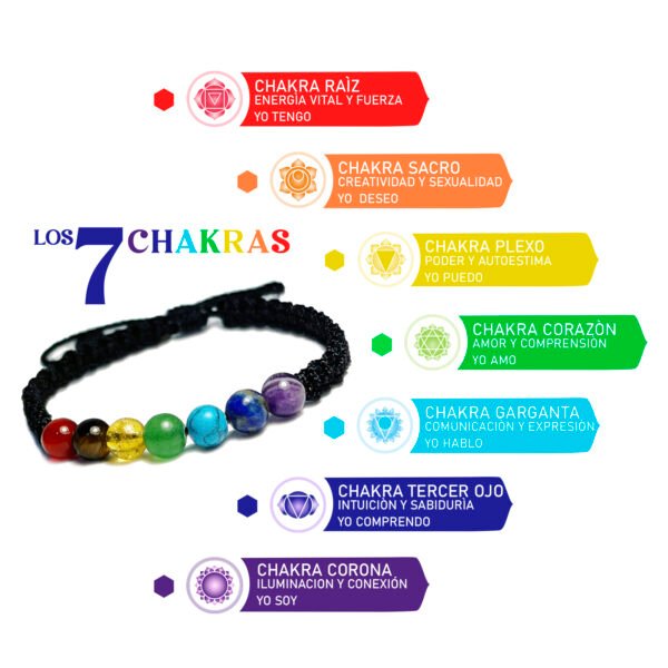2 PULSERAS 7 CHAKRAS - Image 2